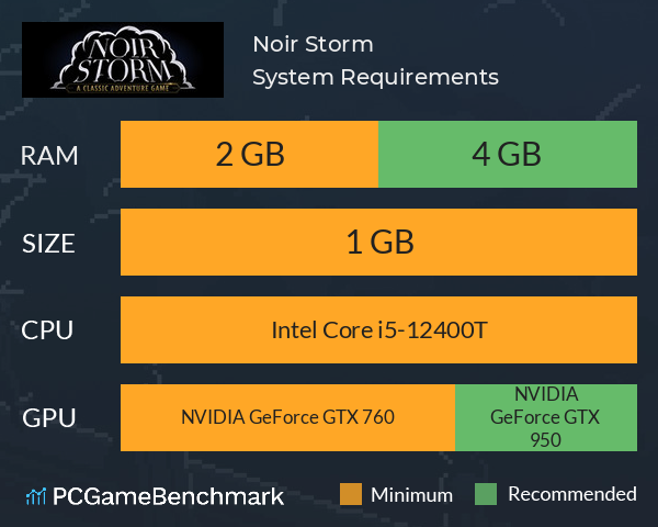 Noir Storm System Requirements PC Graph - Can I Run Noir Storm