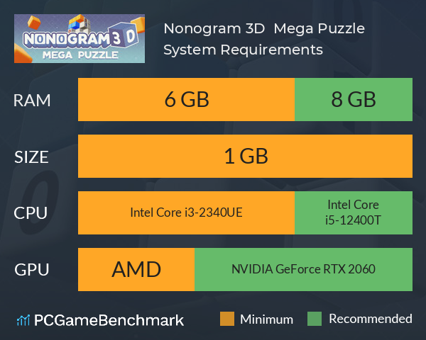 Nonogram 3D : Mega Puzzle System Requirements PC Graph - Can I Run Nonogram 3D : Mega Puzzle