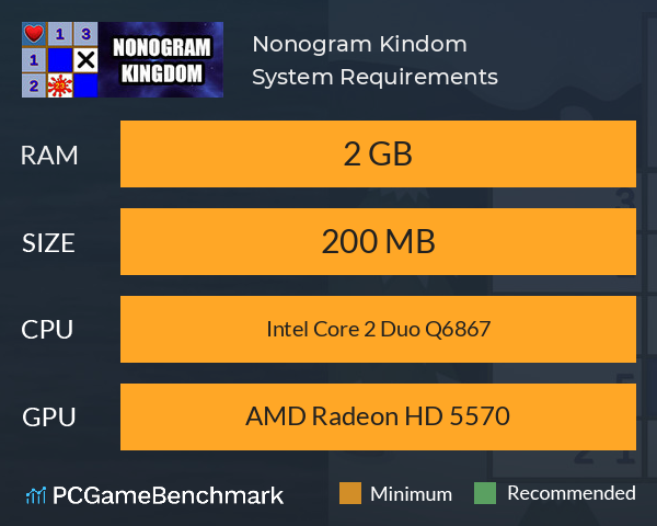 Nonogram Kindom System Requirements PC Graph - Can I Run Nonogram Kindom