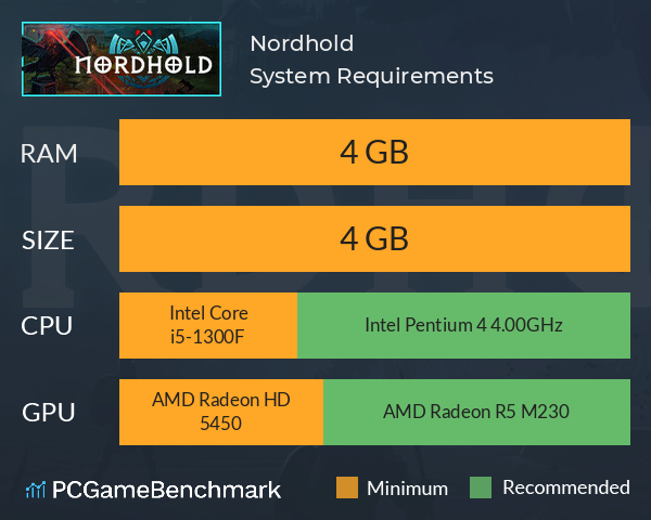 Nordhold System Requirements PC Graph - Can I Run Nordhold