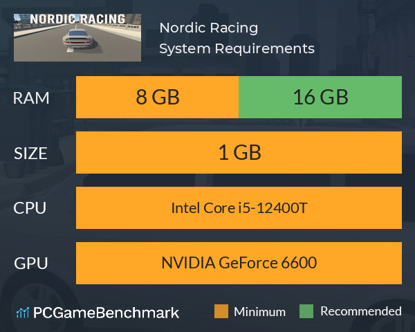 Nordic Racing System Requirements PC Graph - Can I Run Nordic Racing