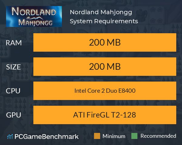 Nordland Mahjongg System Requirements PC Graph - Can I Run Nordland Mahjongg