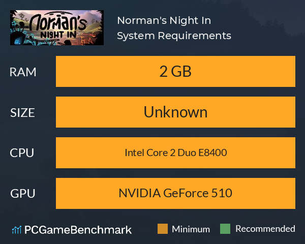 Norman's Night In System Requirements PC Graph - Can I Run Norman's Night In