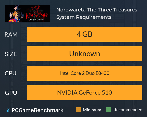 Norowareta: The Three Treasures System Requirements PC Graph - Can I Run Norowareta: The Three Treasures