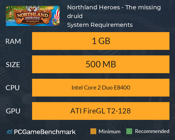 Northland Heroes - The missing druid System Requirements PC Graph - Can I Run Northland Heroes - The missing druid