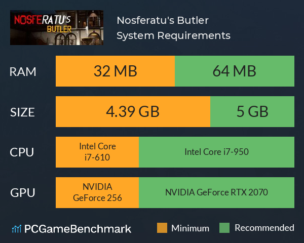 Nosferatu's Butler System Requirements PC Graph - Can I Run Nosferatu's Butler