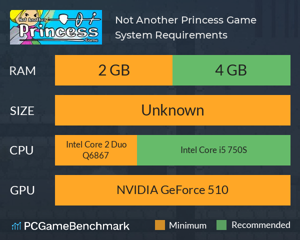 Not Another Princess Game System Requirements PC Graph - Can I Run Not Another Princess Game