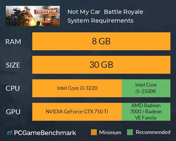 Not My Car – Battle Royale System Requirements PC Graph - Can I Run Not My Car – Battle Royale