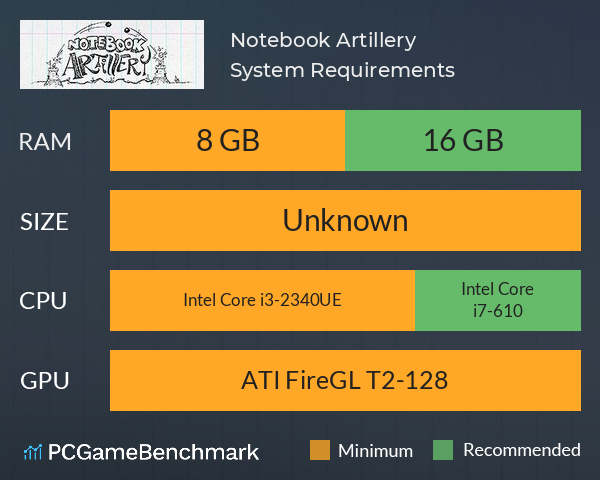 Notebook Artillery System Requirements PC Graph - Can I Run Notebook Artillery