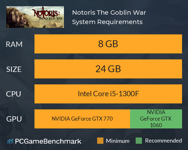 Notoris: The Goblin War System Requirements PC Graph - Can I Run Notoris: The Goblin War