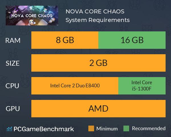 NOVA CORE CHAOS System Requirements PC Graph - Can I Run NOVA CORE CHAOS