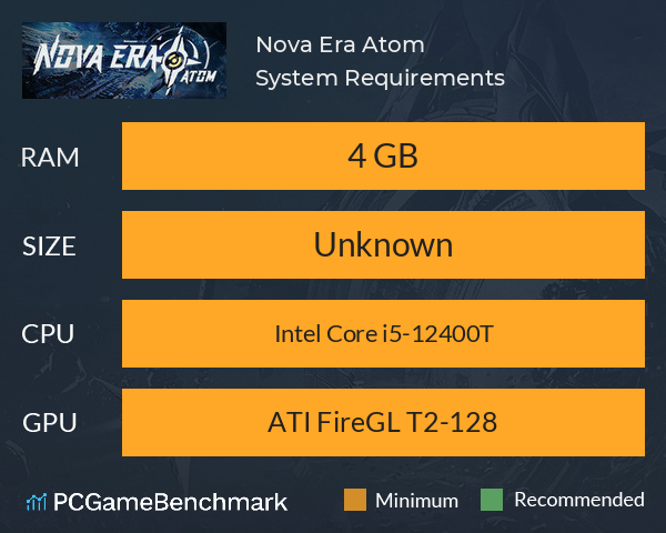 Nova Era: Atom System Requirements PC Graph - Can I Run Nova Era: Atom