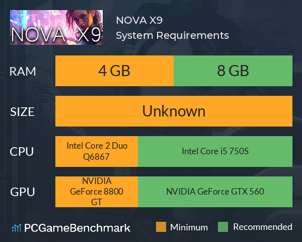 NOVA X9 System Requirements PC Graph - Can I Run NOVA X9