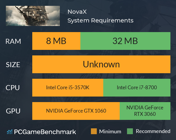 NovaX System Requirements PC Graph - Can I Run NovaX