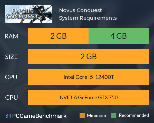 Novus Conquest System Requirements PC Graph - Can I Run Novus Conquest