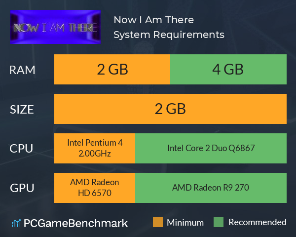 Now I Am There System Requirements PC Graph - Can I Run Now I Am There