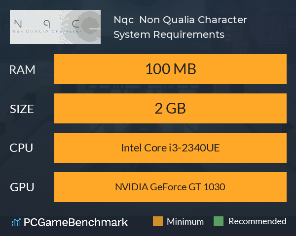 Nqc : Non Qualia Character System Requirements PC Graph - Can I Run Nqc : Non Qualia Character