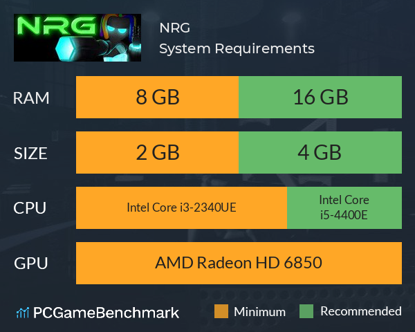 NRG System Requirements PC Graph - Can I Run NRG