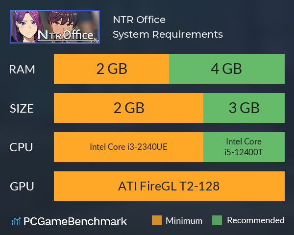 NTR Office System Requirements PC Graph - Can I Run NTR Office