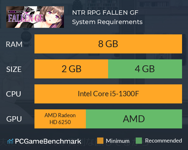 NTR RPG FALLEN GF System Requirements PC Graph - Can I Run NTR RPG FALLEN GF