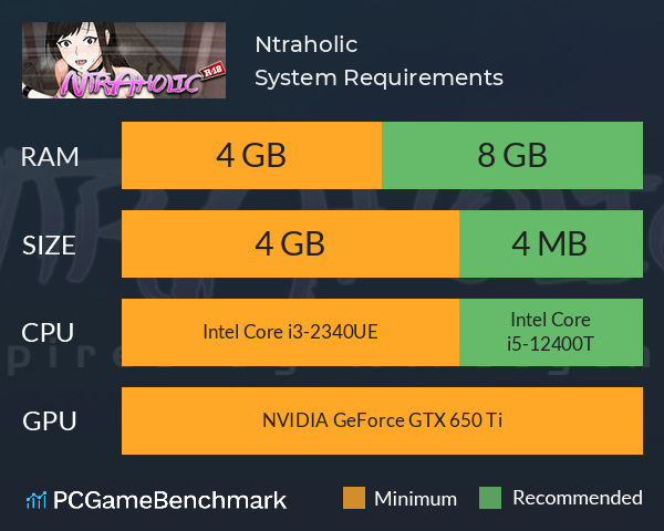 Ntraholic System Requirements PC Graph - Can I Run Ntraholic