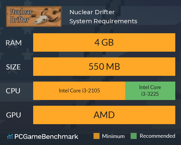 Nuclear Drifter System Requirements PC Graph - Can I Run Nuclear Drifter