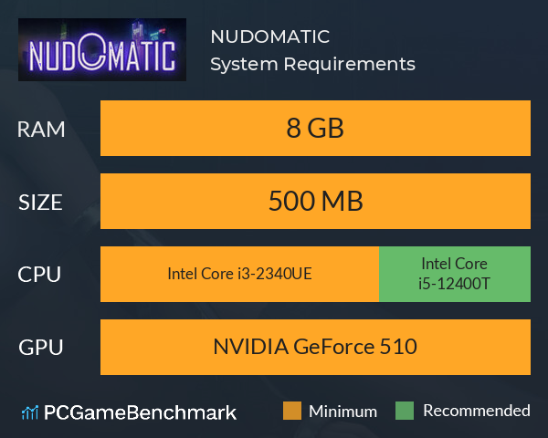 NUDOMATIC System Requirements PC Graph - Can I Run NUDOMATIC