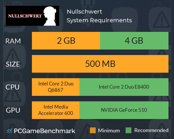 Nullschwert System Requirements PC Graph - Can I Run Nullschwert