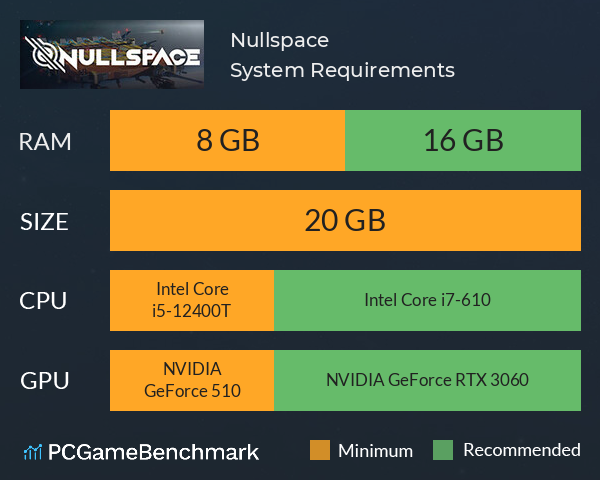 Nullspace System Requirements PC Graph - Can I Run Nullspace