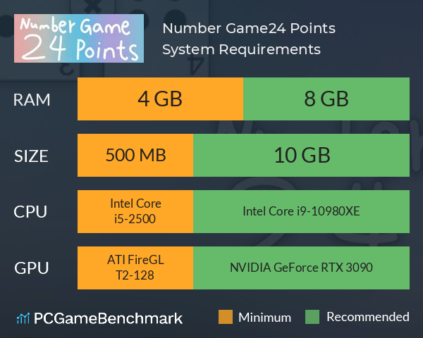 Number Game:24 Points System Requirements PC Graph - Can I Run Number Game:24 Points