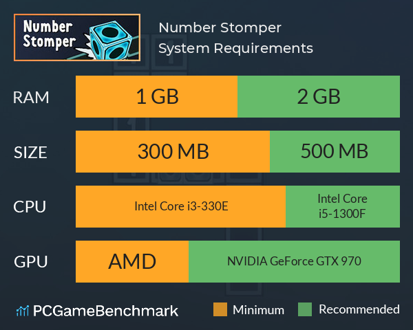 Number Stomper System Requirements PC Graph - Can I Run Number Stomper