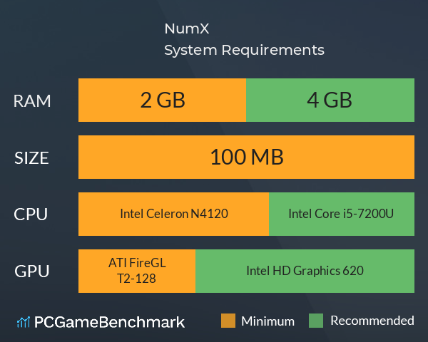 NumX System Requirements PC Graph - Can I Run NumX