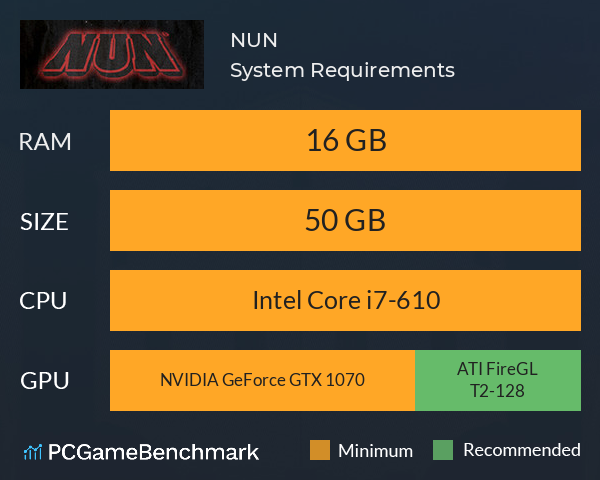 NUN System Requirements PC Graph - Can I Run NUN