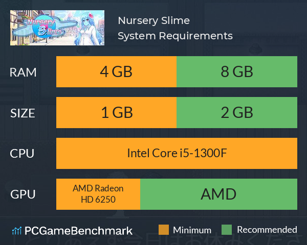 Nursery Slime System Requirements PC Graph - Can I Run Nursery Slime