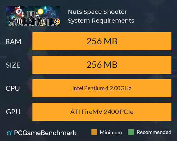 Nuts Space Shooter System Requirements PC Graph - Can I Run Nuts Space Shooter