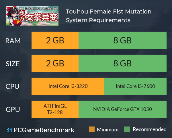 女拳异变 Touhou Female Fist Mutation System Requirements PC Graph - Can I Run 女拳异变 Touhou Female Fist Mutation