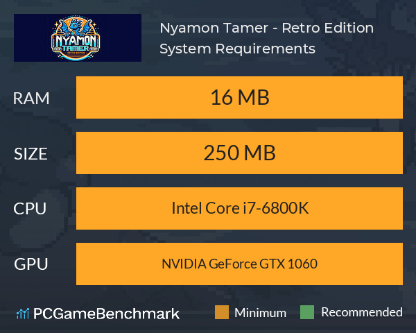 Nyamon Tamer - Retro Edition System Requirements PC Graph - Can I Run Nyamon Tamer - Retro Edition