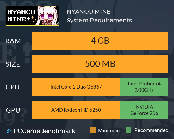 NYANCO MINE System Requirements PC Graph - Can I Run NYANCO MINE