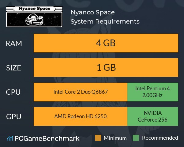 Nyanco Space System Requirements PC Graph - Can I Run Nyanco Space