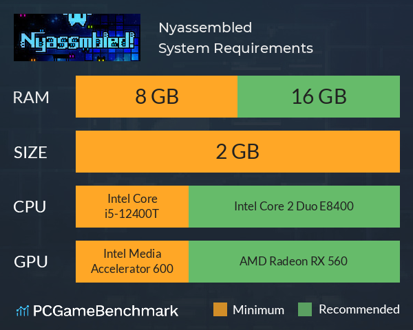 Nyassembled! System Requirements PC Graph - Can I Run Nyassembled!