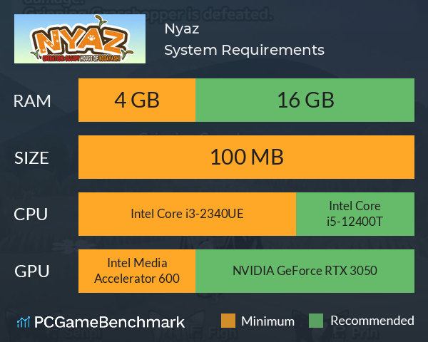 Nyaz System Requirements PC Graph - Can I Run Nyaz