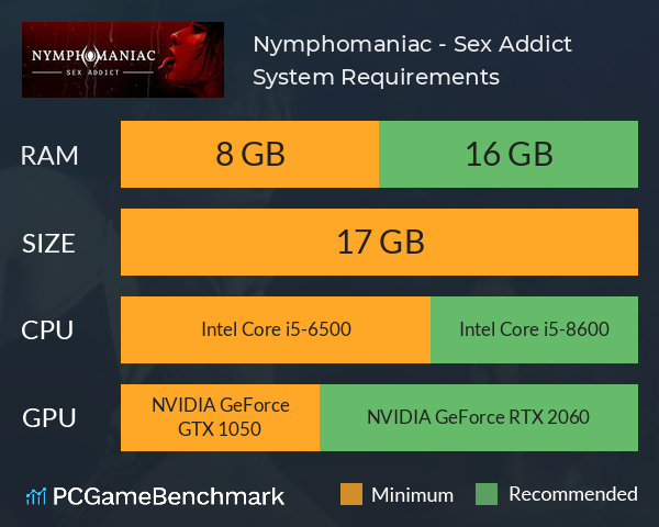 Nymphomaniac - Sex Addict System Requirements PC Graph - Can I Run Nymphomaniac - Sex Addict