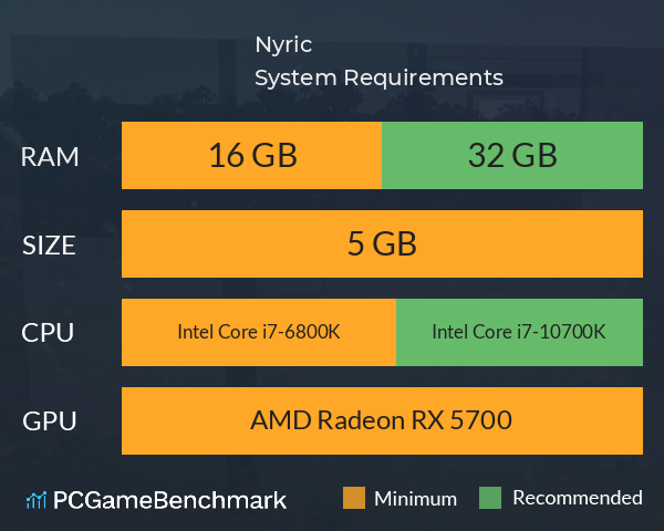 Nyric System Requirements PC Graph - Can I Run Nyric