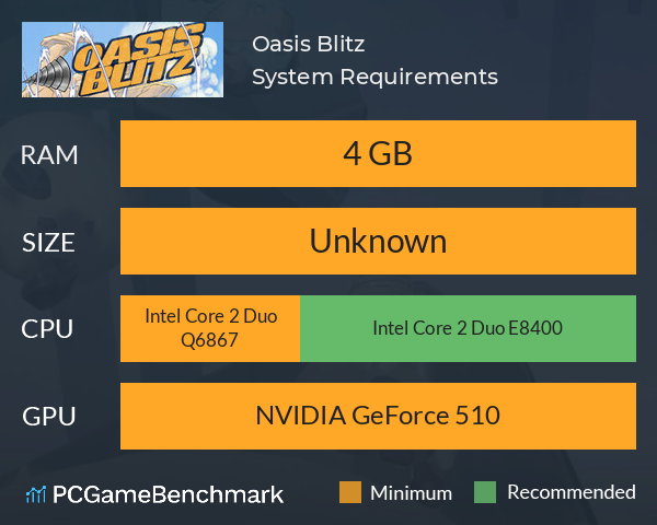 Oasis Blitz System Requirements PC Graph - Can I Run Oasis Blitz