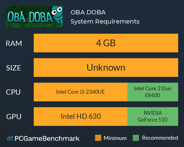 OBA DOBA System Requirements PC Graph - Can I Run OBA DOBA