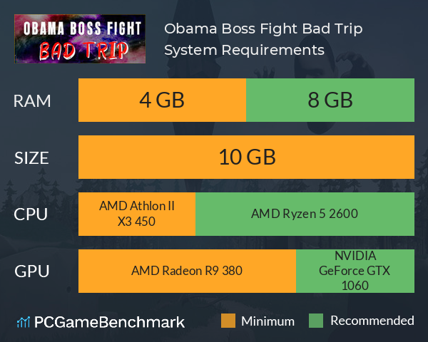 Obama Boss Fight: Bad Trip System Requirements PC Graph - Can I Run Obama Boss Fight: Bad Trip