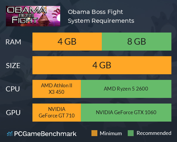 Obama Boss Fight System Requirements PC Graph - Can I Run Obama Boss Fight