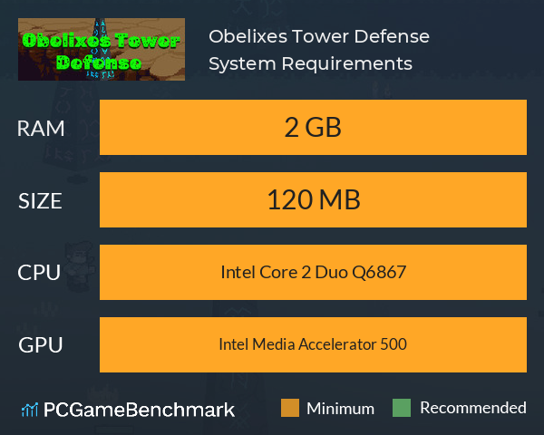 Obelixes Tower Defense System Requirements PC Graph - Can I Run Obelixes Tower Defense