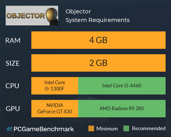 Objector System Requirements PC Graph - Can I Run Objector