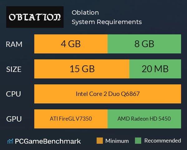 Oblation System Requirements PC Graph - Can I Run Oblation